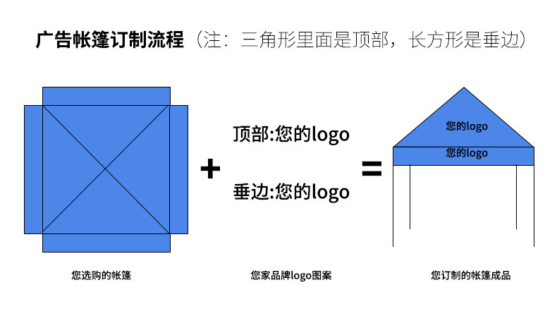 帳篷印刷設(shè)計