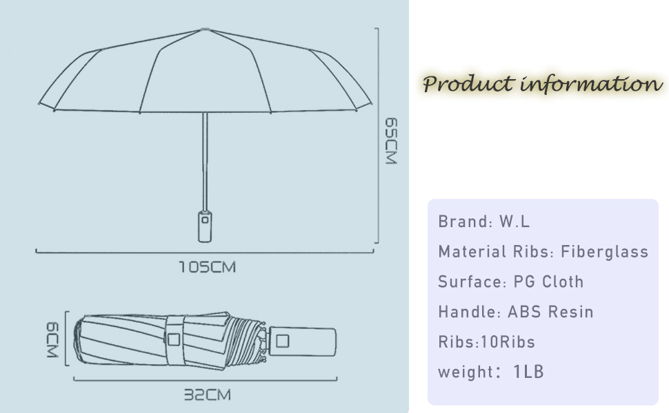 Automatic umbrella