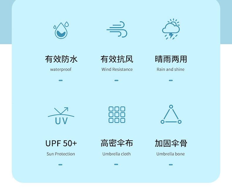 風(fēng)扇雨傘特點